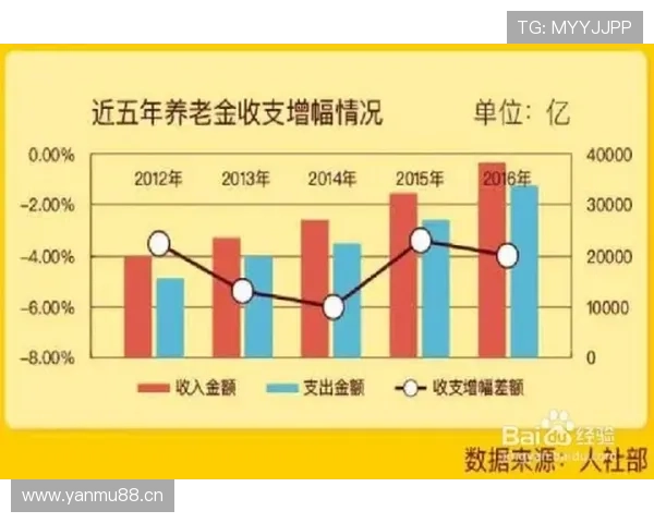 切尔西重建进程仍未完成，长期规划是否面临新考验
