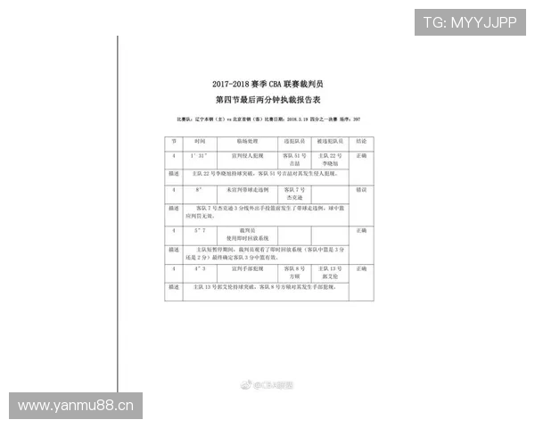 篮球比赛中走步违例的规则解析：如何正确理解与判定