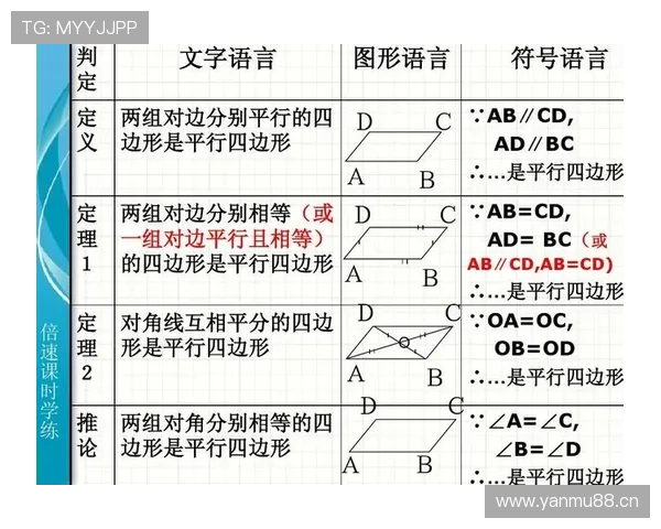 篮球规则解析:进攻三秒违例的具体定义与判定 篮球规则解析:进攻三秒违例的具体定义与判定