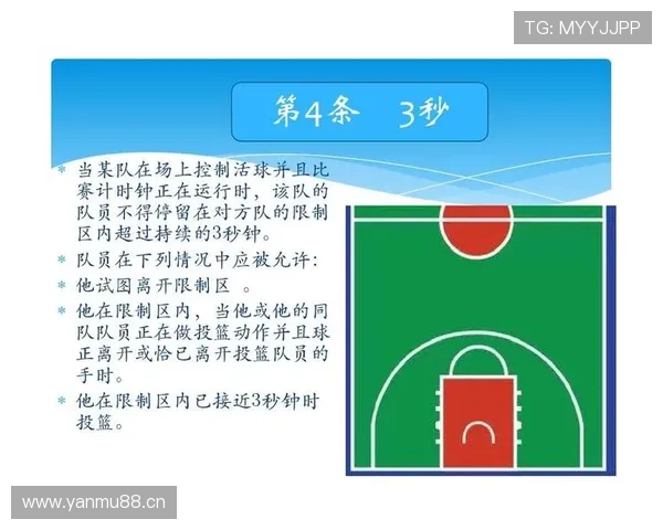 篮球边线规则详解：发球与违例的实战关键点
