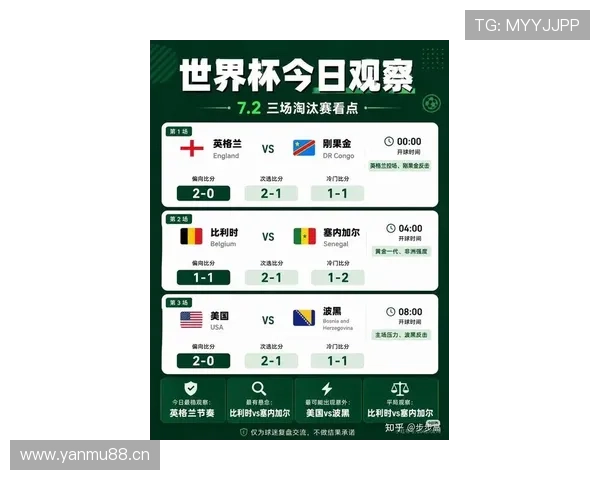 2026世界杯直播观看信息:32强淘汰赛各地区转播安排 2026世界杯直播观看信息:32强淘汰赛各地区转播安排